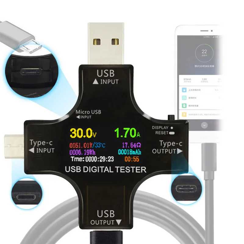 DC Power Meter Charger