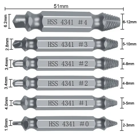 Screwdriver Repair Tools
