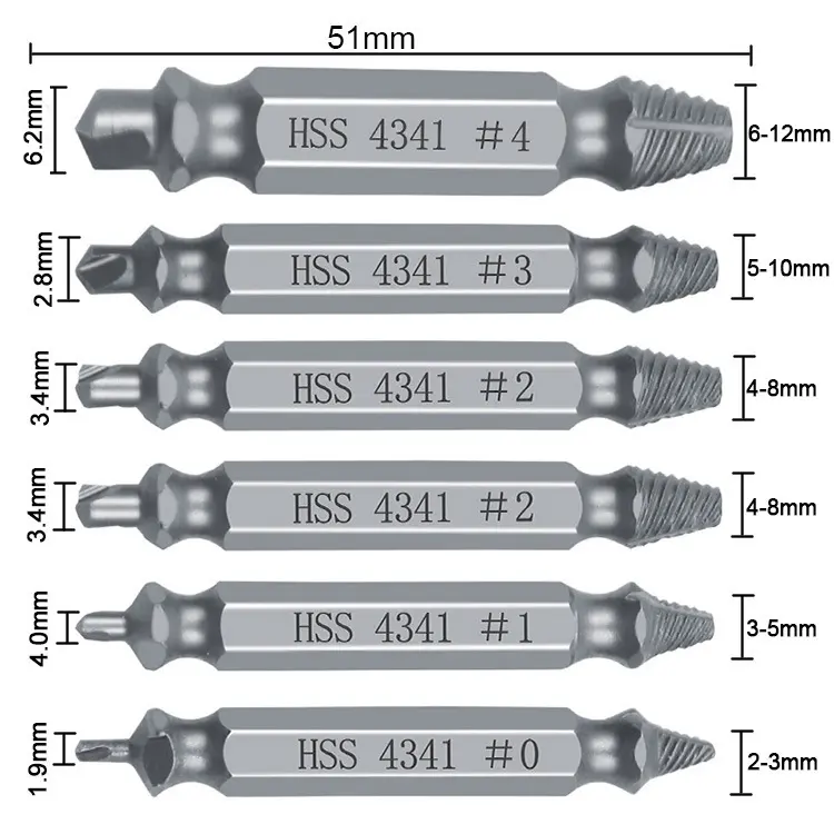 Screwdriver Repair Tools