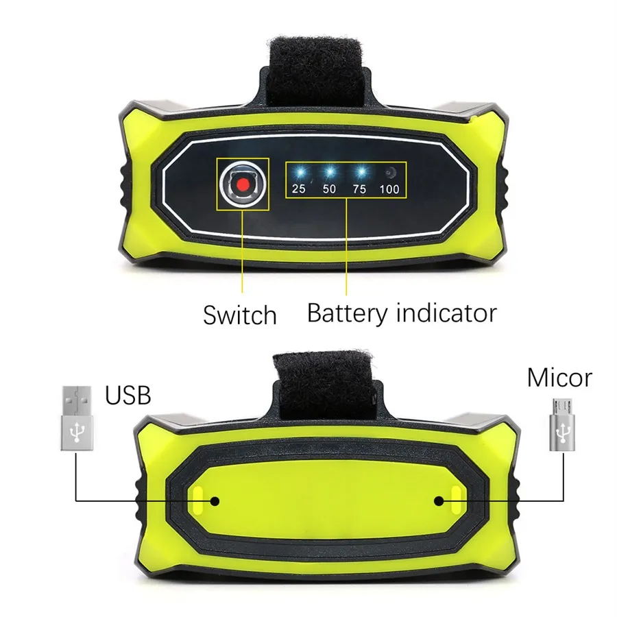 LED outdoor camping lights – image 4