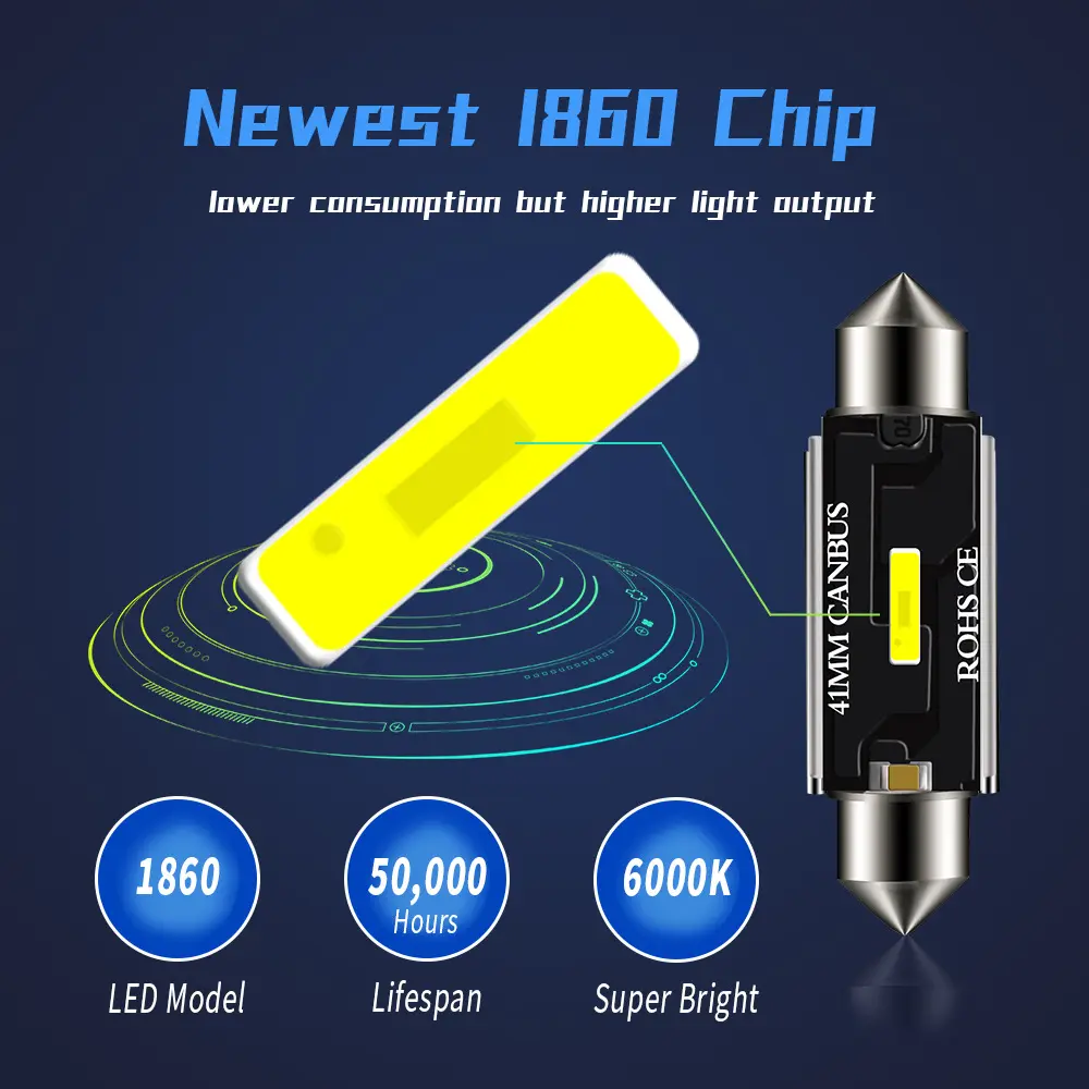 Car led reading light