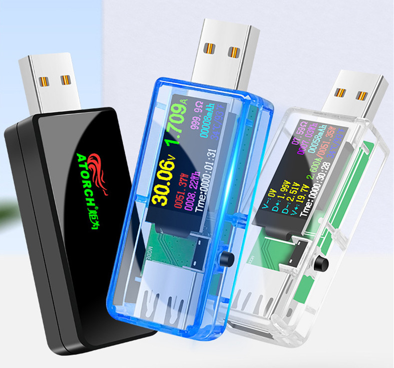 Voltage, current and current meter DC detector