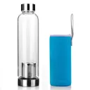 Water Blue