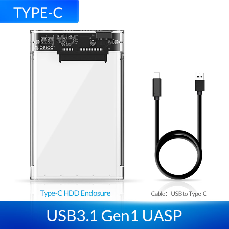 USB C Model