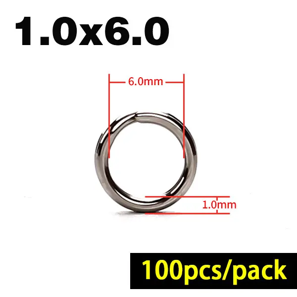 Flatten Double Circle