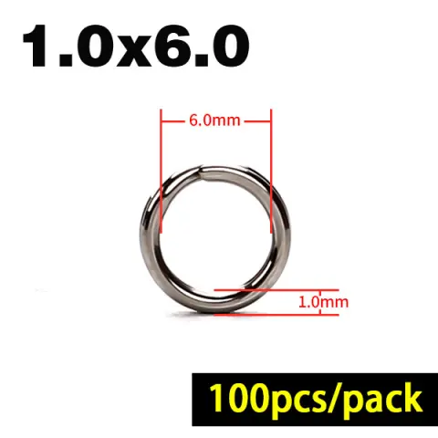 Flatten Double Circle