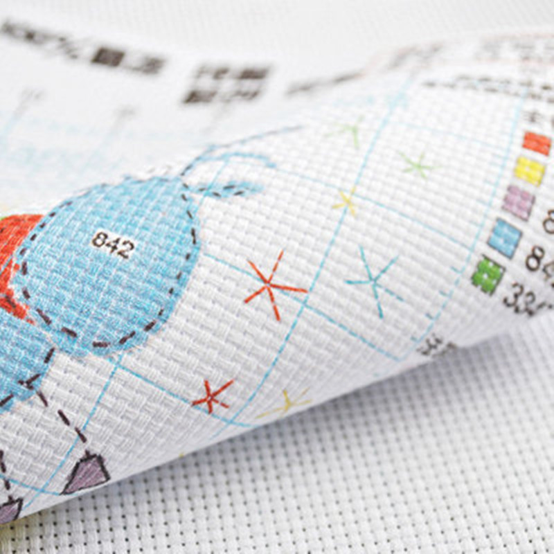 Precision printed embroidery (14CT unprinted)
