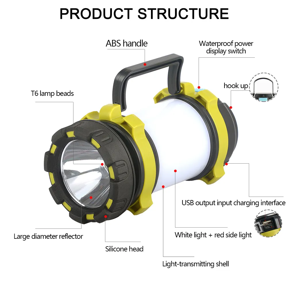 Outdoor Emergency Camping Light Flashlight Rechargeable Battery
