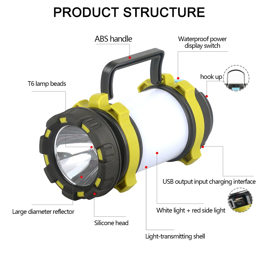 Outdoor Emergency Camping Light Flashlight Rechargeable Battery Power Bank – image 5