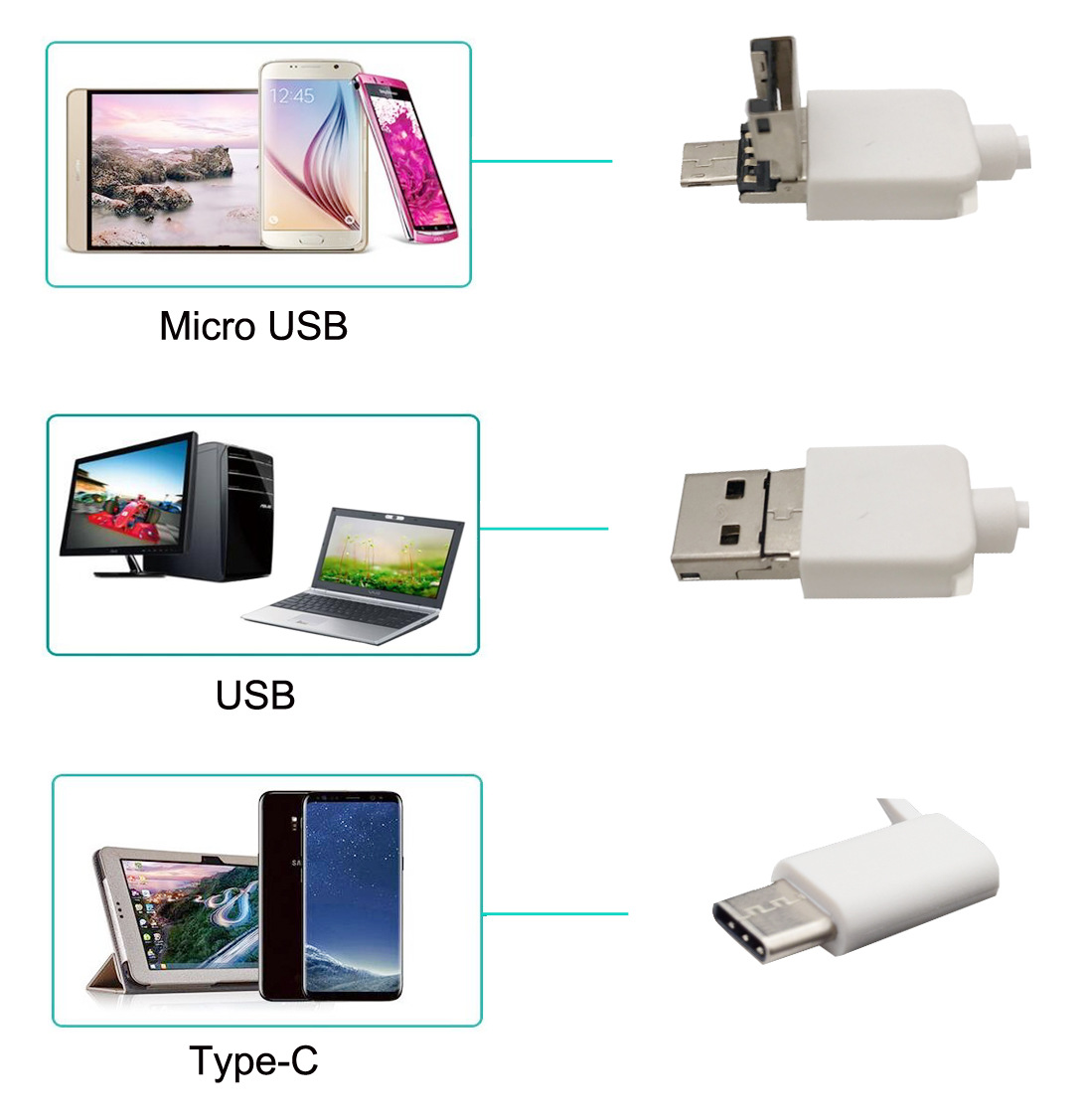 Video ear endoscope