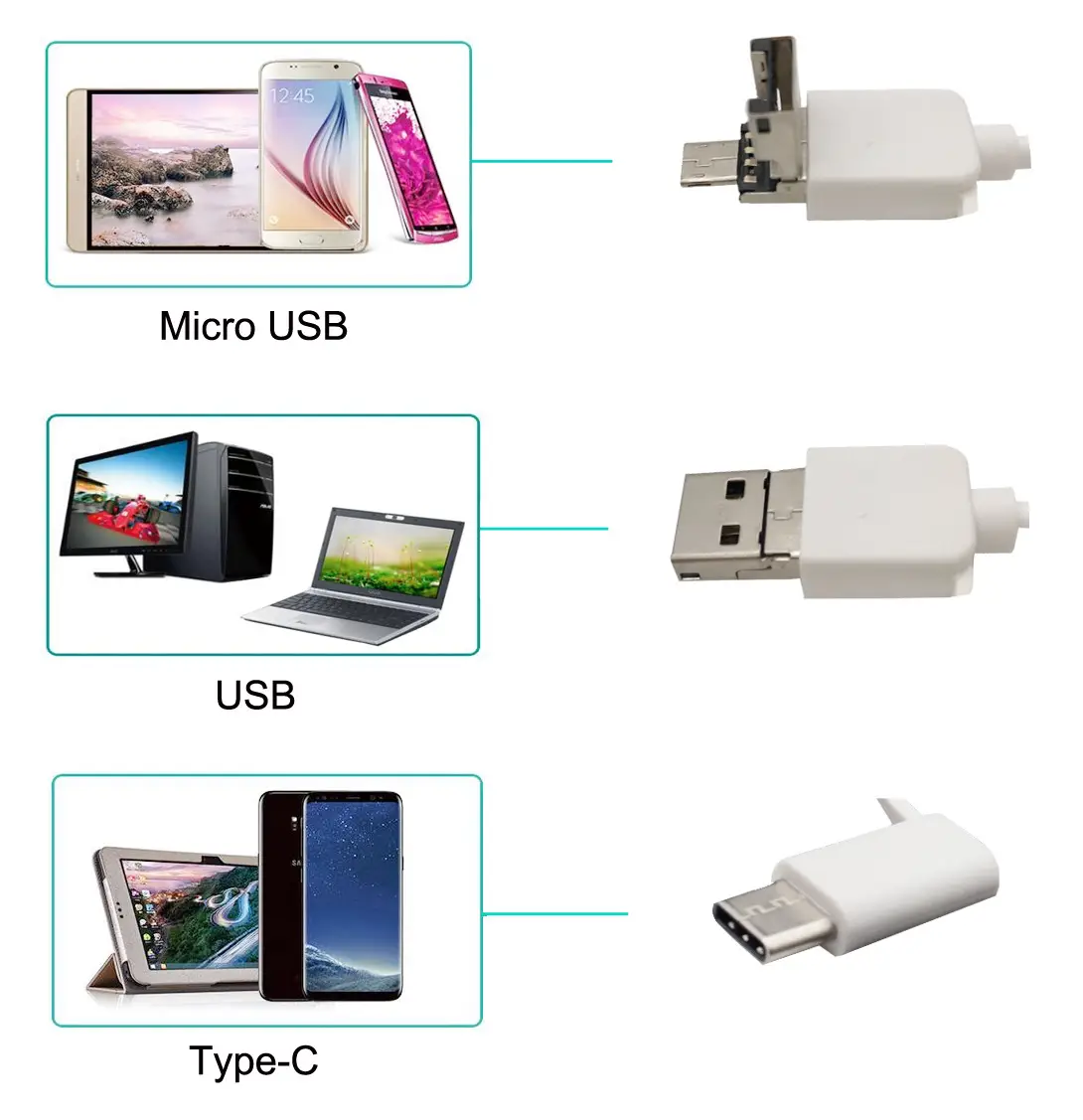 Video ear endoscope