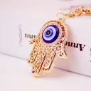 Eye