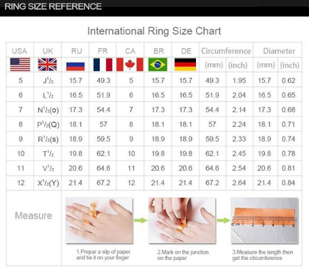 Stainless steel couple ring