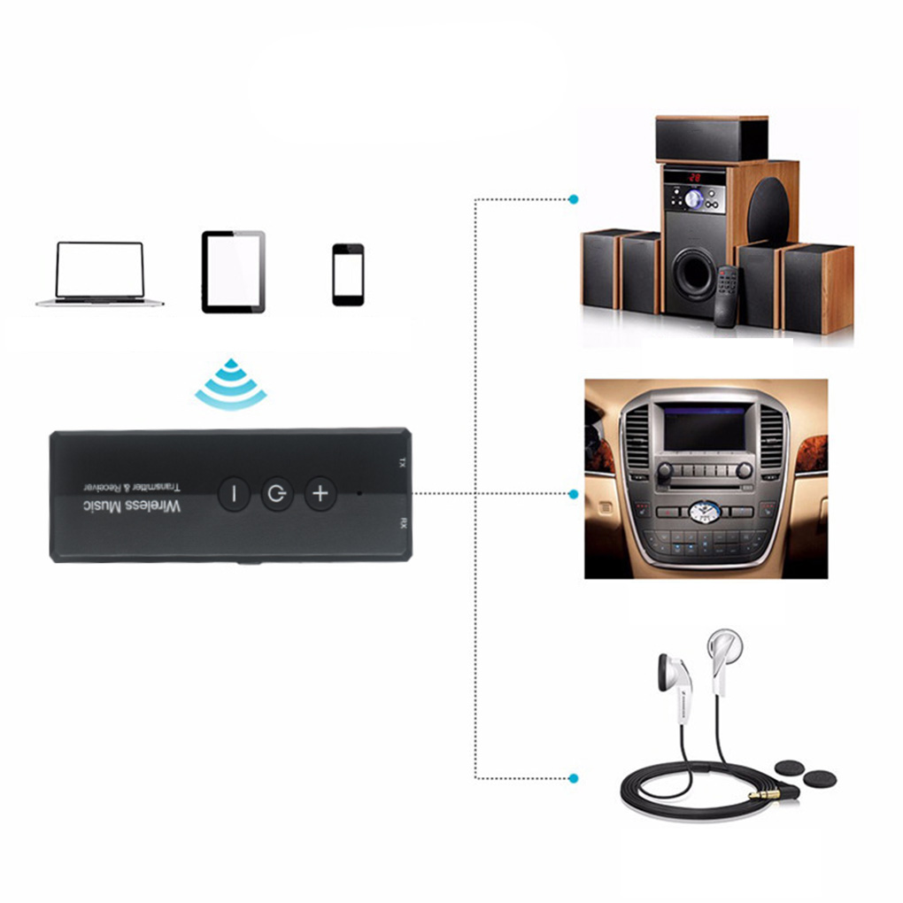 Bluetooth receiver transmitter combo - Image 4
