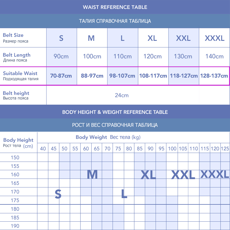 Title 2, Self heating waist support