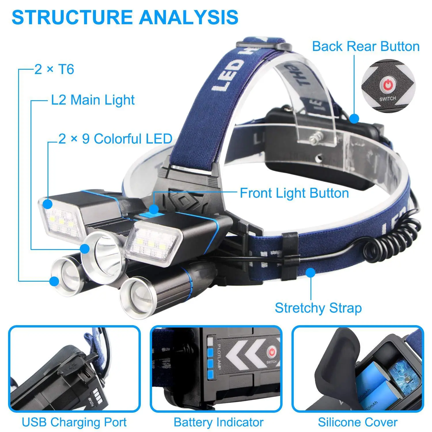 ZK20 LED Headlamp – image 2
