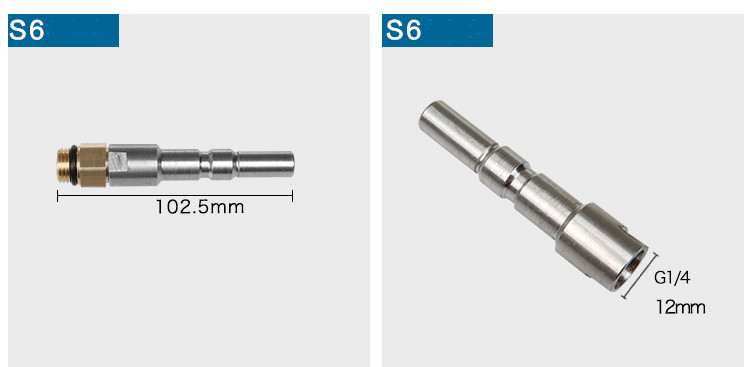 S6 M14