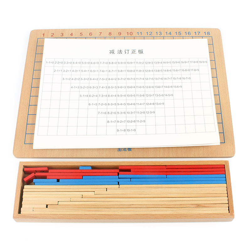 Abacus frame in kindergarten