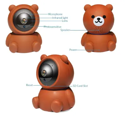 Bear Camera1080P Wifi IP Camera