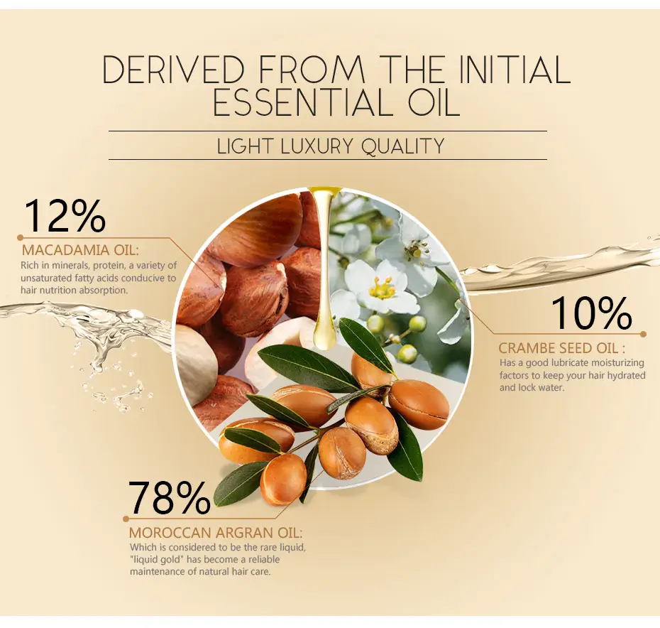 Hair Care Essential Oil Moroccan Is Soft