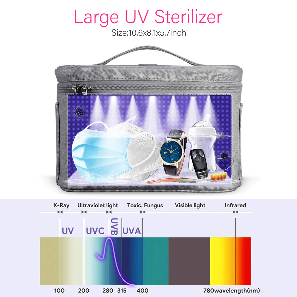LED UV disinfection kit 6