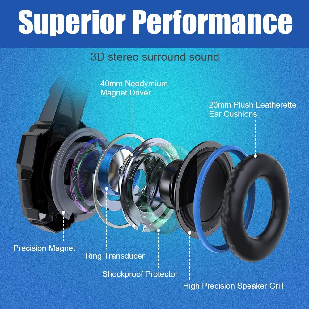 Wired luminous headset