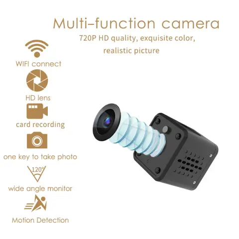 Smart Camera