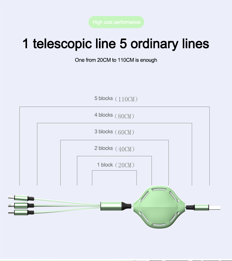 Flexible And Fast Charging Three-in-one Liquid Soft Rubber Data Cable
