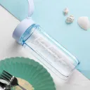 Clear Blue