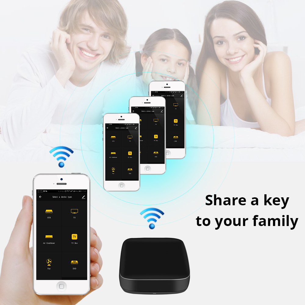 Универсальный инфракрасный пульт голосового управления.