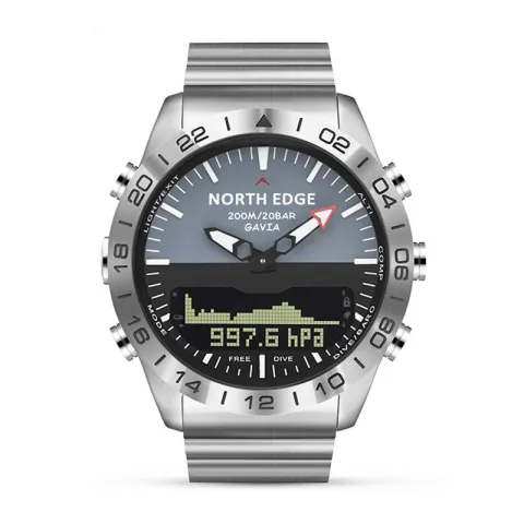 Smart Business Watch