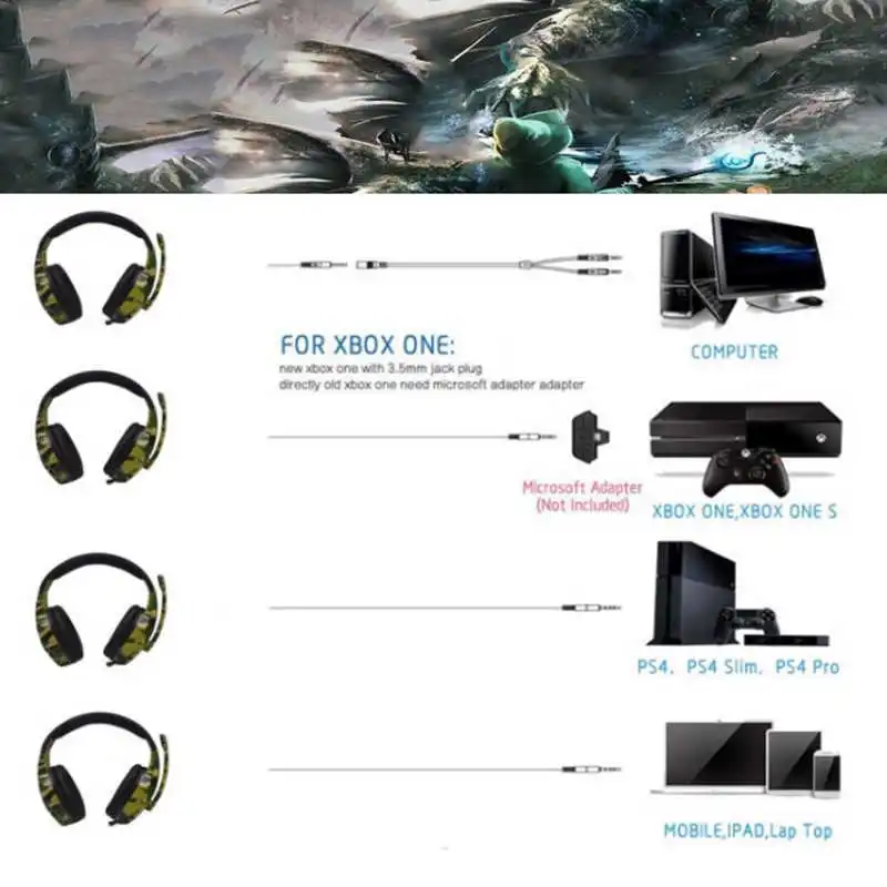 Camouflage gaming headset – image 3
