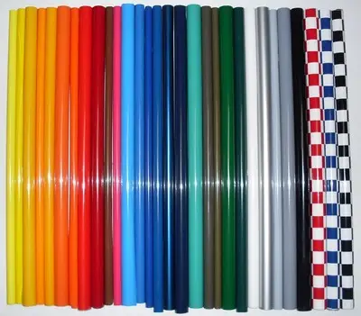 Model Skin Heat Shrinkable Film
