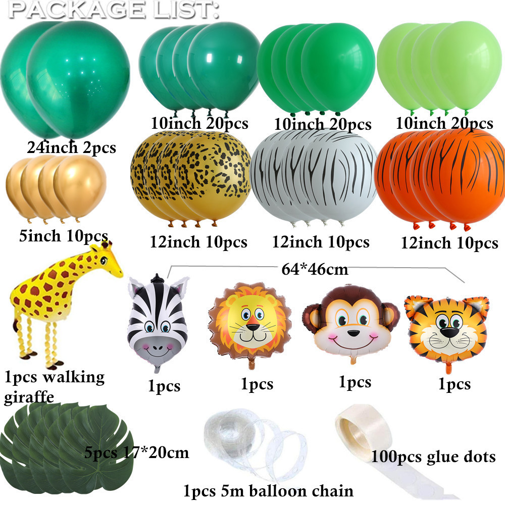 Balloon set