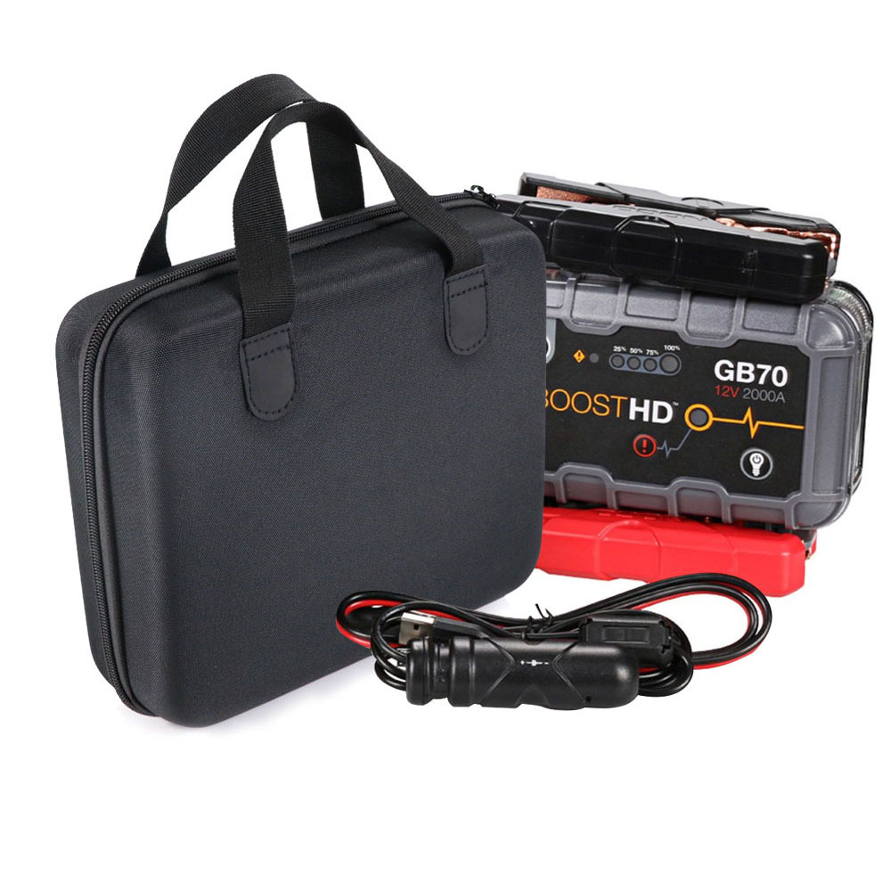 Emergency start power protection package - Image 4