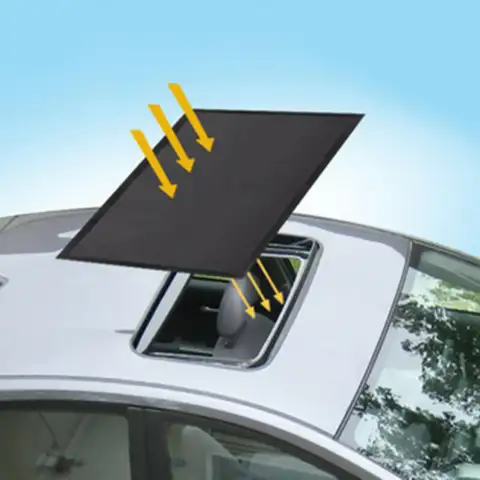 Sunshade of Automobile Skylight