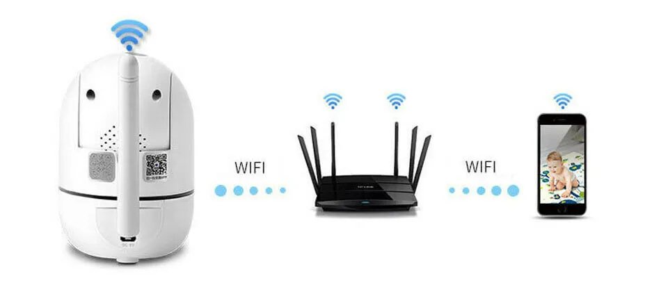 WiFi wireless CCTV IP camera home security monitor – image 6