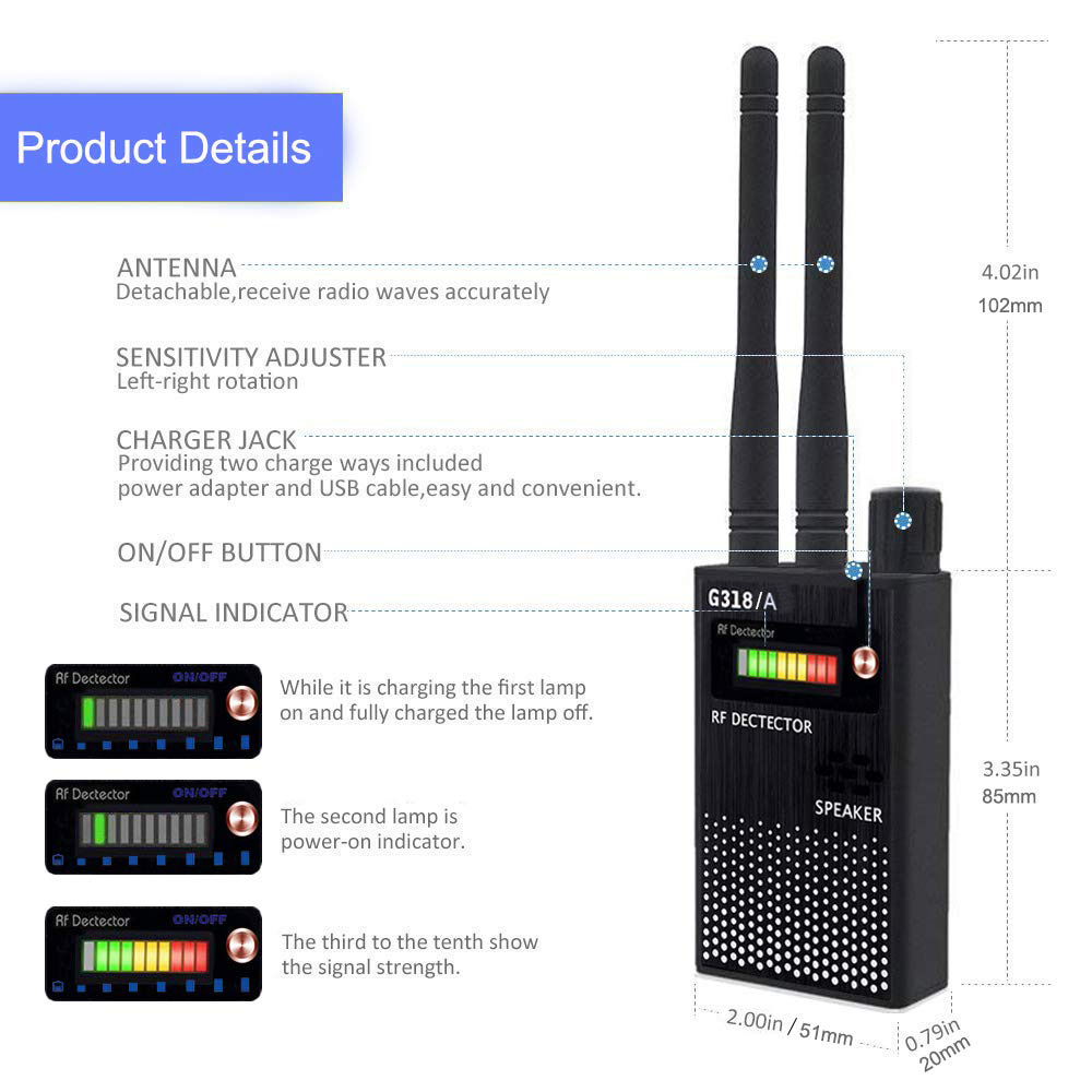 Anti-eavesdropping monitoring GPS signal detector