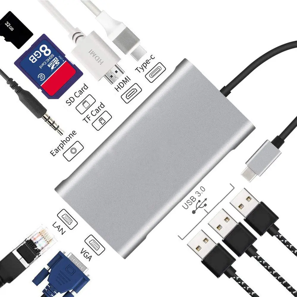 USB Type C to HDMI Ten