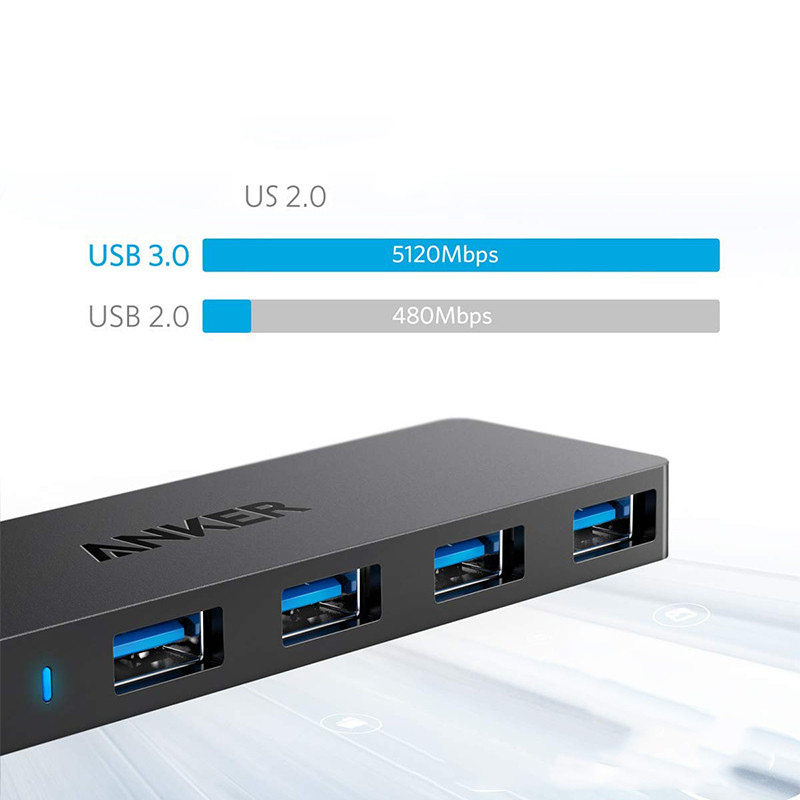 High speed 4-port hub hub hub laptop converter