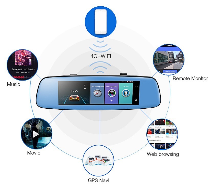 8 Inch 4G Android cloud mirror driving recorder — foto 3