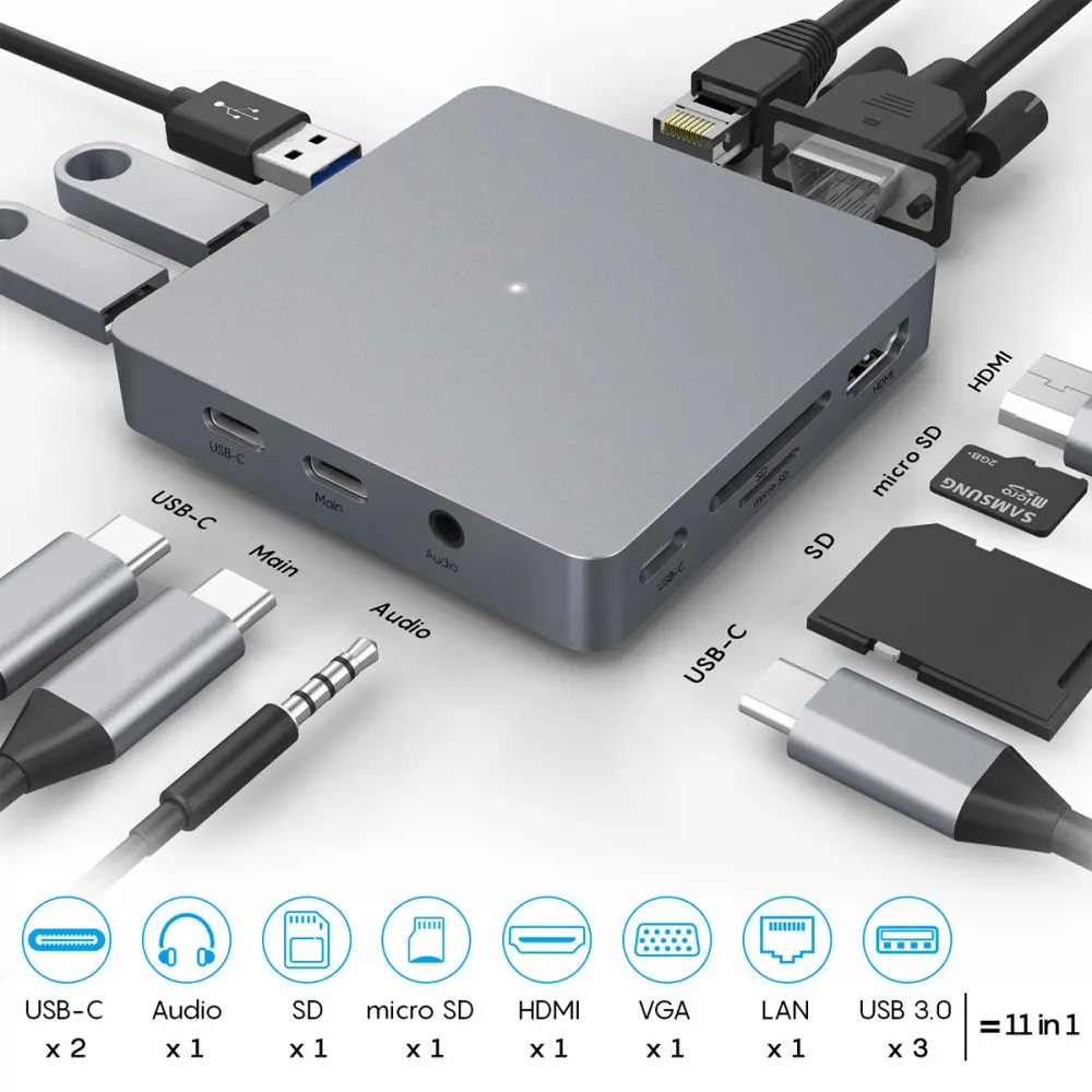 Eleven in One Type-C Docking Station Usb-c Hub Expansion