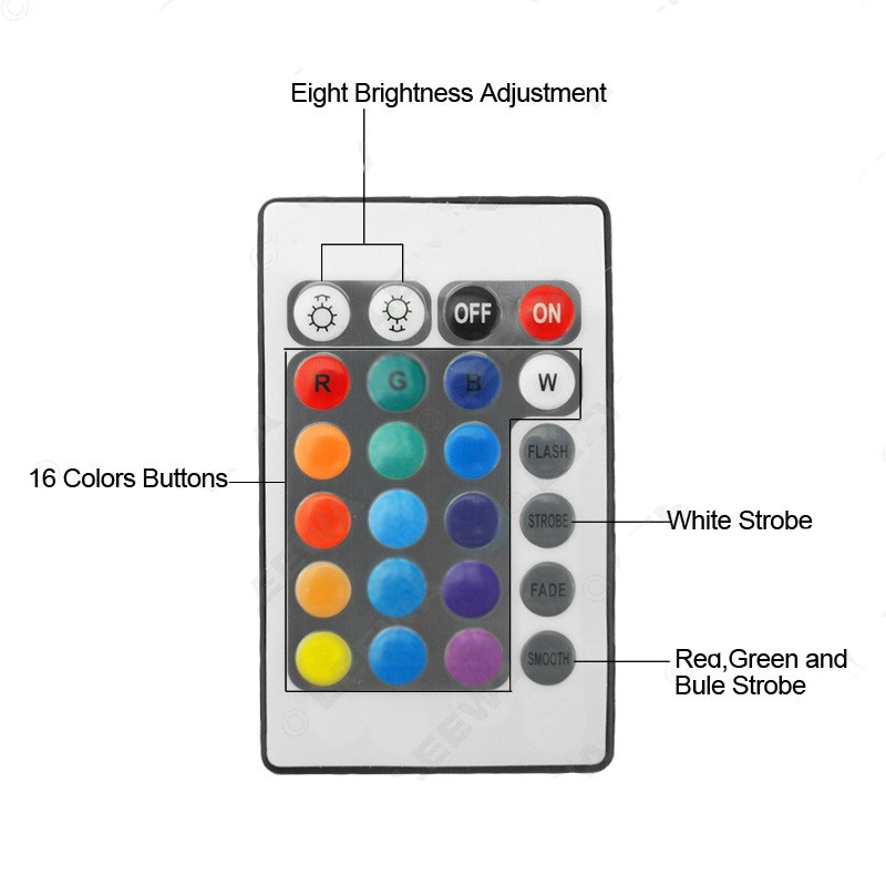 Car LED Remote Control Angel Eye Fog Light Ring - Image 2