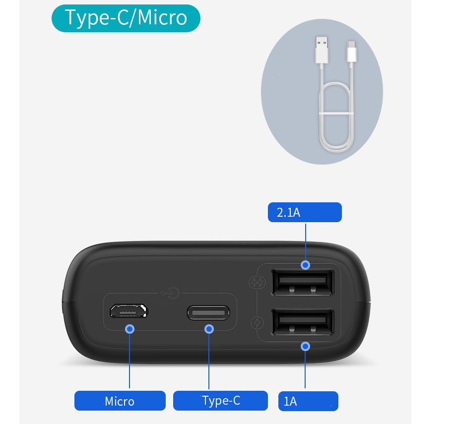 Powerbank 20000 mAh - Miniatyr 7