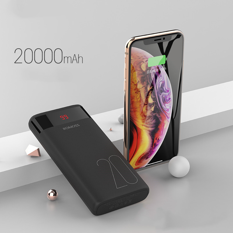 20000 mAh