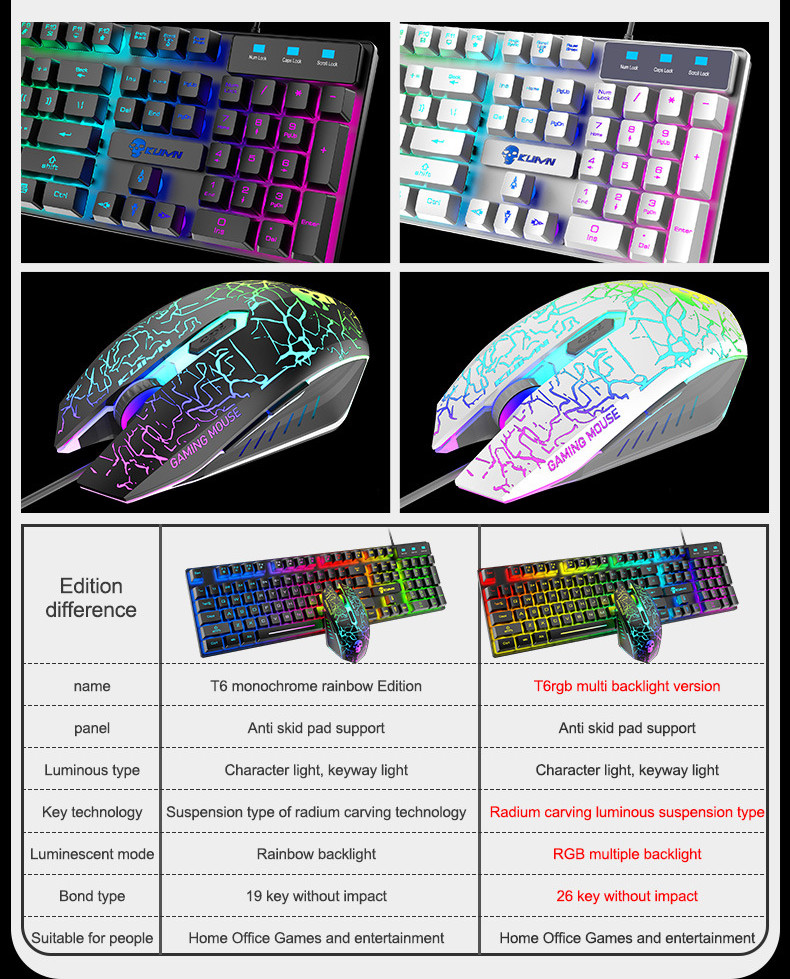 Kuiying T6RGB Luminous Keyboard And Mouse Set 6