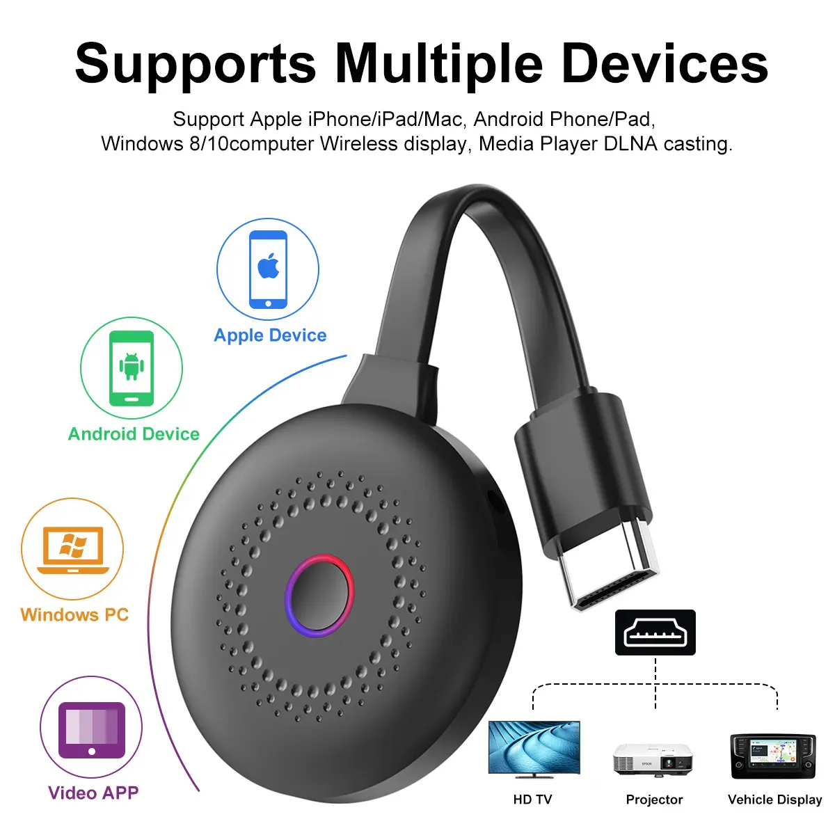Compatible With, Mobile Phone Wireless Screen Projector