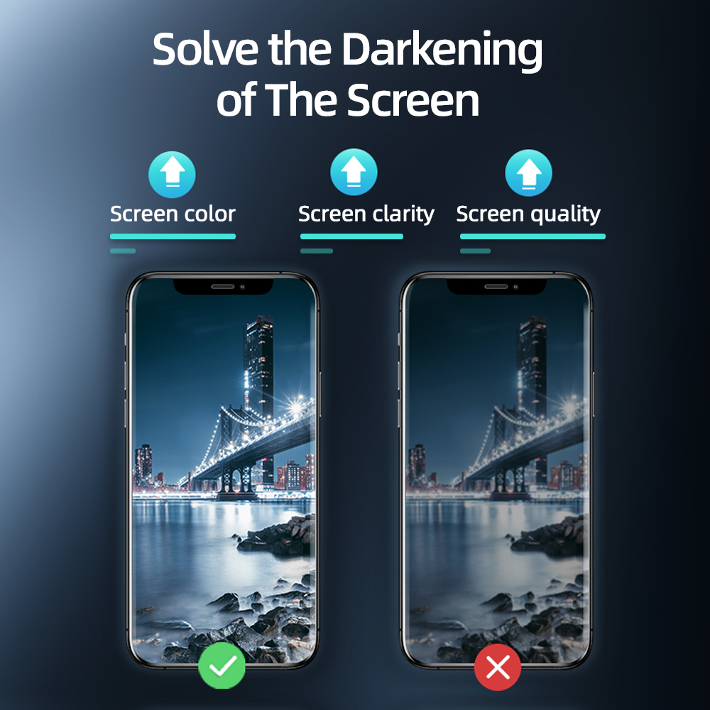 Hot Sale Tempered Film Full Screen Anti-fall HD