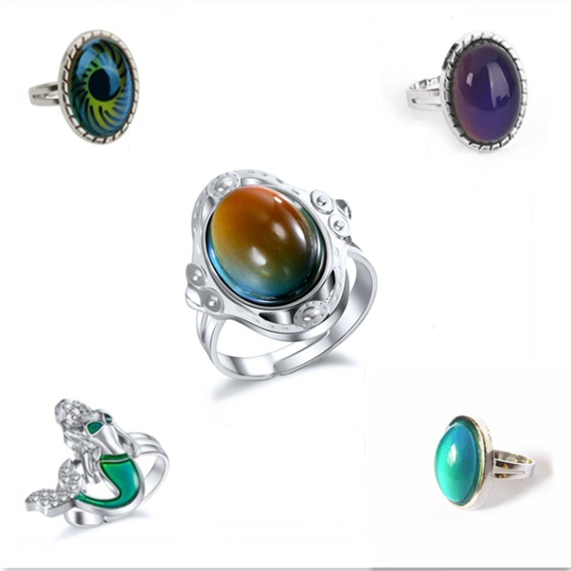 Mood, Temperature, Temperature, Discoloration, Big Eyes Ring