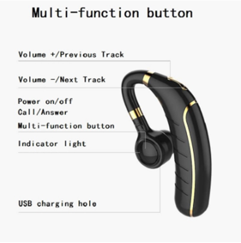 Bluetooth Headset Wireless Smart Long Standby - Image 3